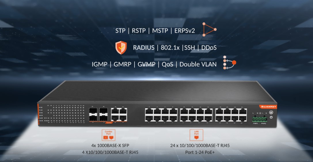 Image that shows features about the product